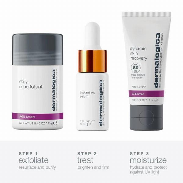 Age Defense Kit Age Defense Kit